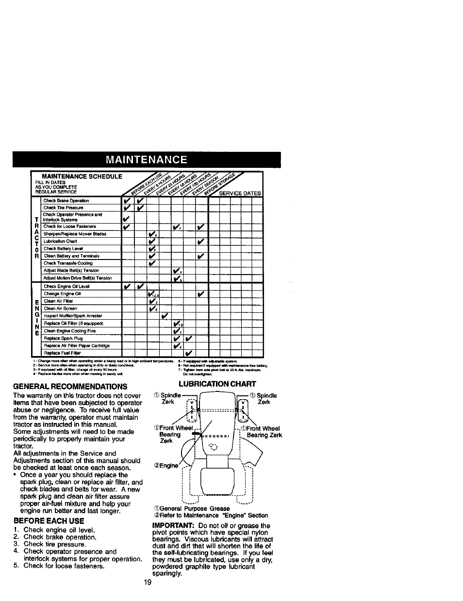 Maintenance, General recommendations, Before each use | Lubrication chart, Important | Craftsman 917.271820 User Manual | Page 19 / 60