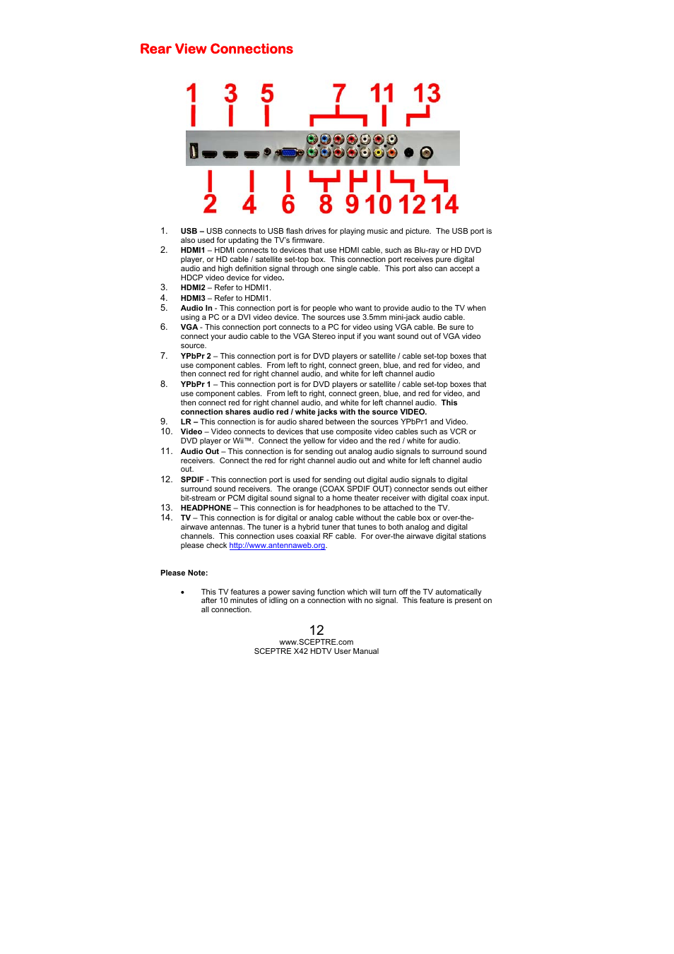 Rear view connections | Sceptre X420BV-FHD User Manual | Page 12 / 54