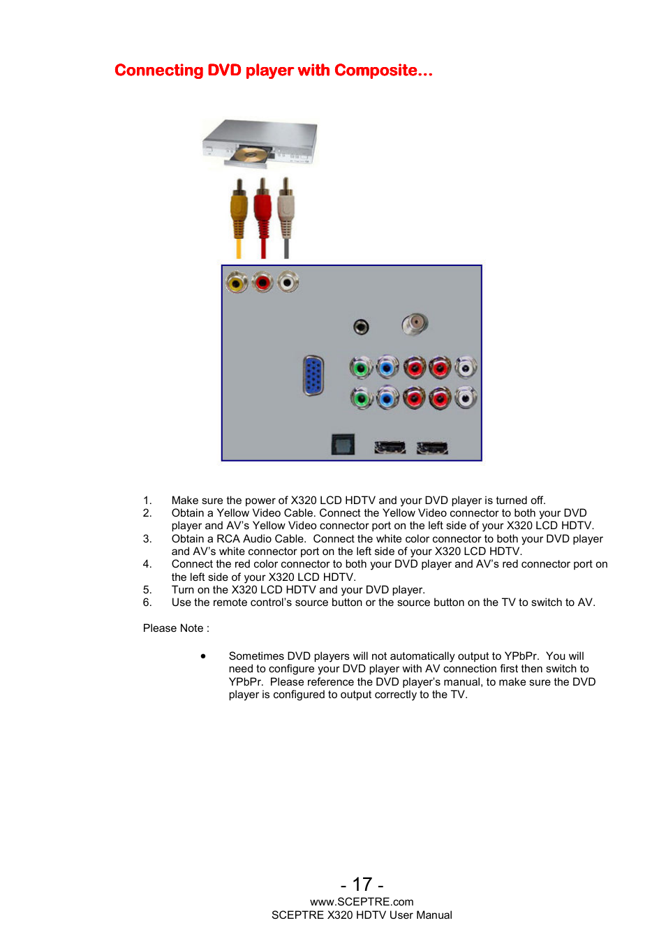 Sceptre X320BV-ECO User Manual | Page 17 / 49