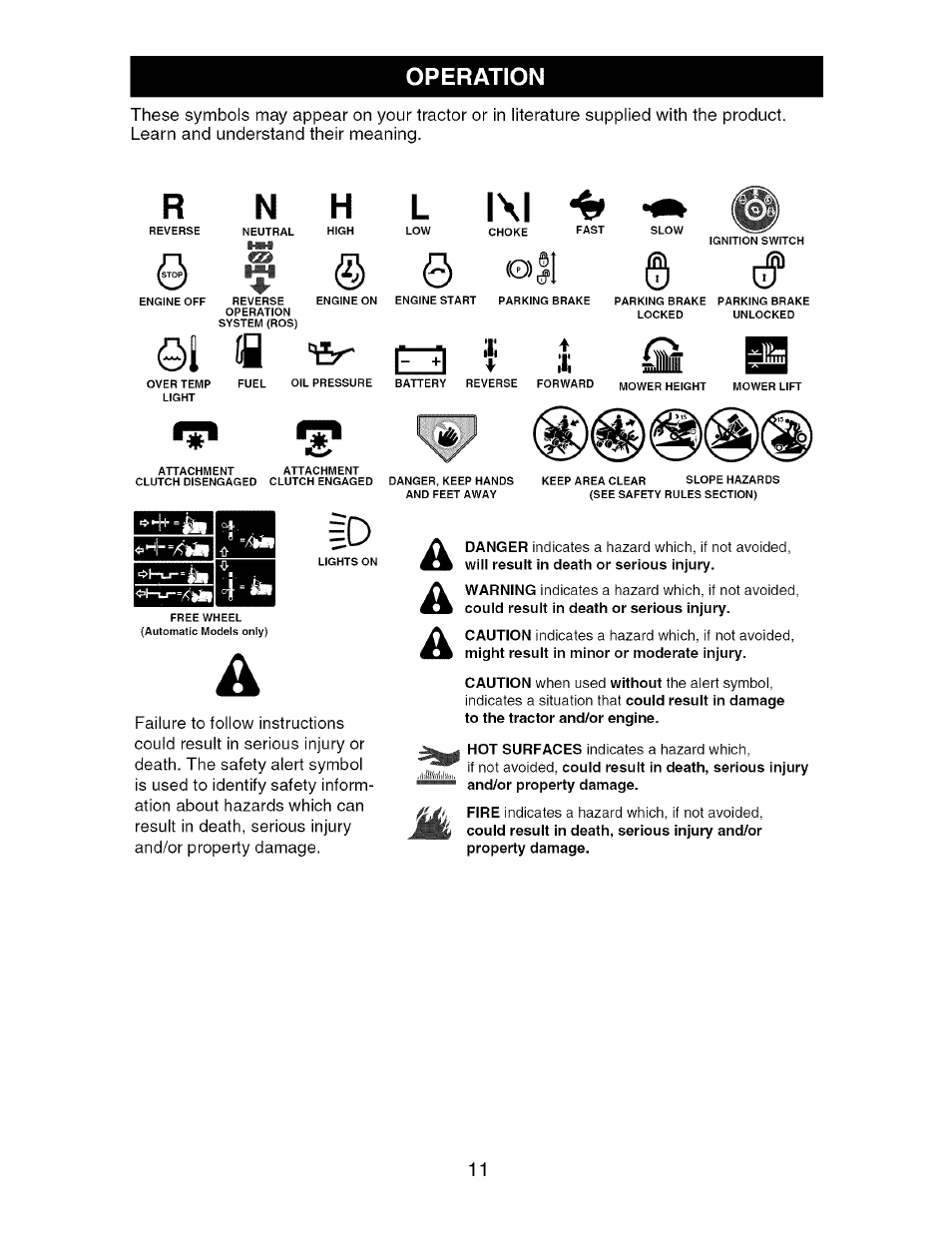 I i ^ q, Operation | Craftsman 917.274750 User Manual | Page 11 / 56