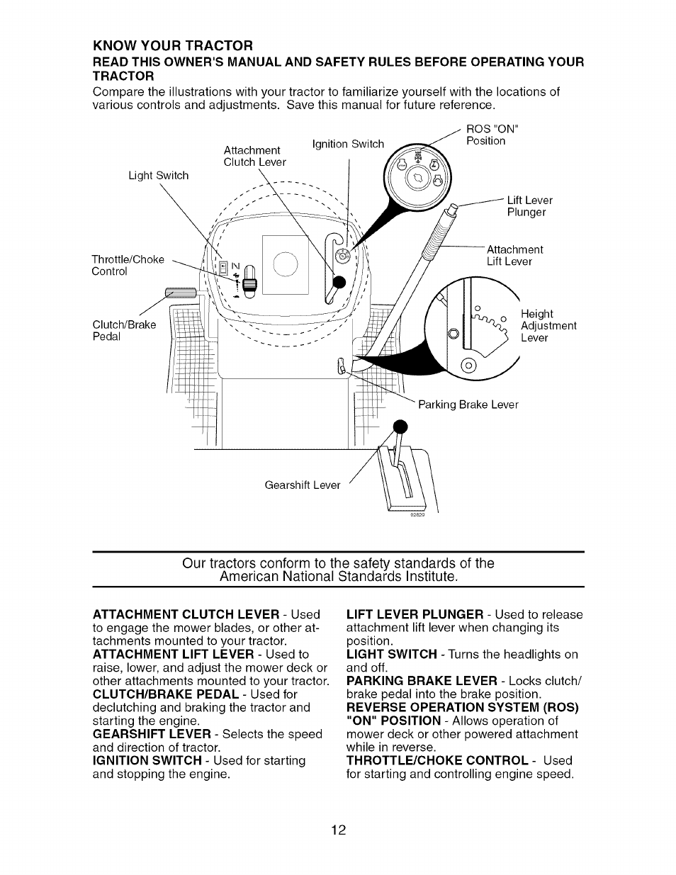 Craftsman 917.274750 User Manual | Page 12 / 56