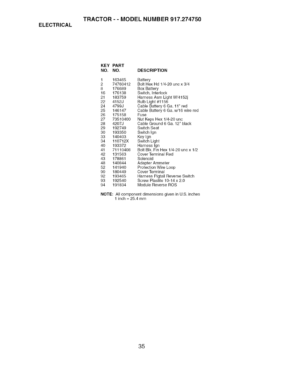 Electrical, Key part no. no. description | Craftsman 917.274750 User Manual | Page 35 / 56