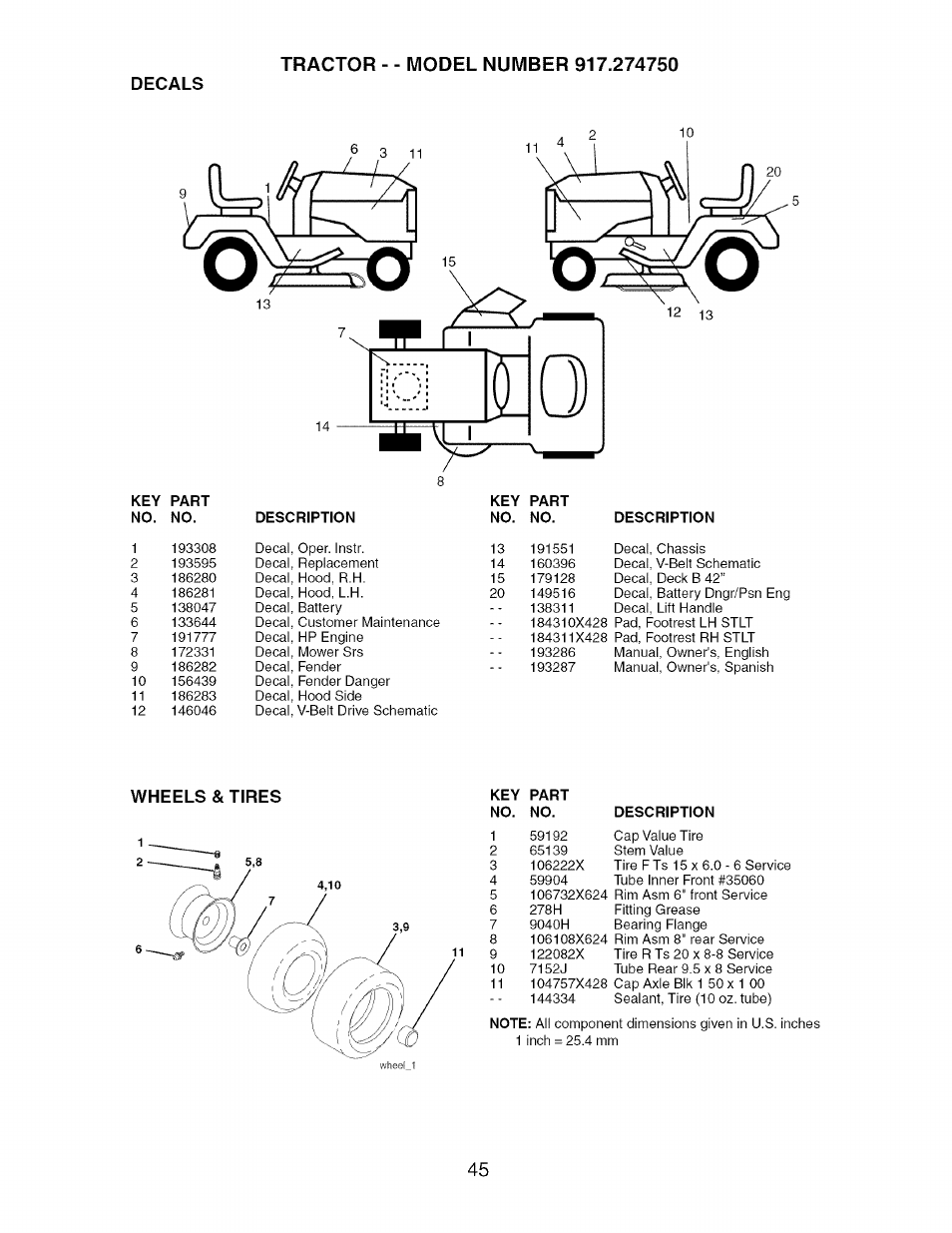 Decals, Wheels & tires, Key part | Key part no. no. description no. no. description, Key part no. no, Description | Craftsman 917.274750 User Manual | Page 45 / 56