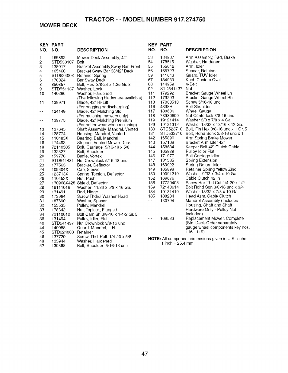 Mower deck, Key part, Key part no. no. description no. no. description | Craftsman 917.274750 User Manual | Page 47 / 56