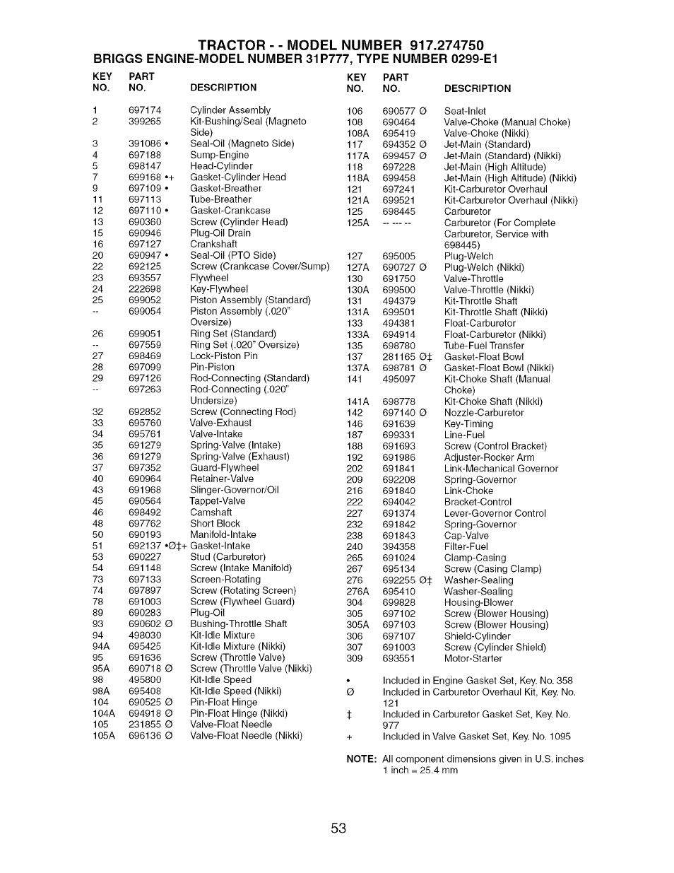 Craftsman 917.274750 User Manual | Page 53 / 56