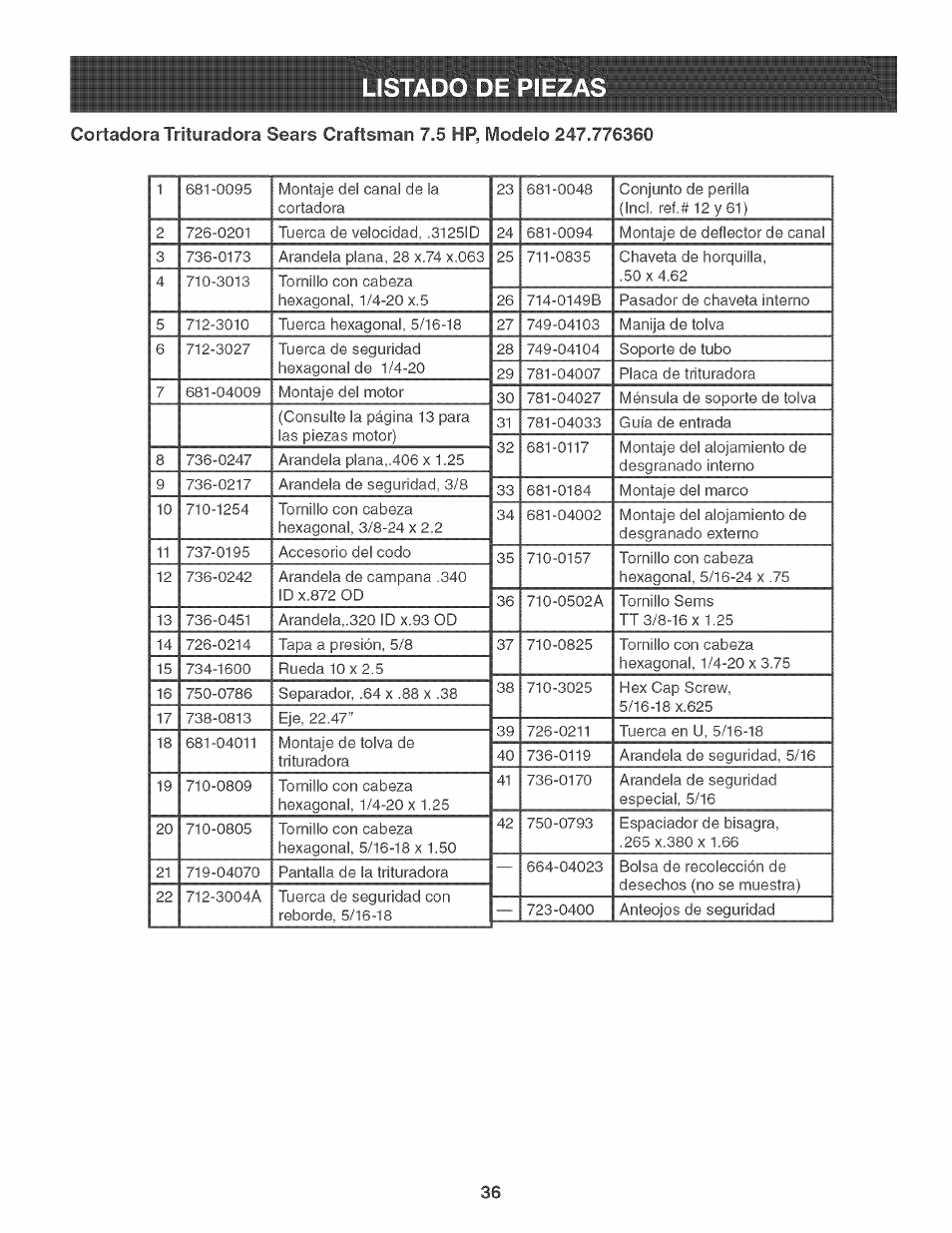 Listado de pieza | Craftsman 247.776360 User Manual | Page 36 / 40