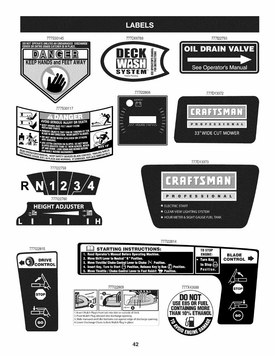 Keep hands and feet away, See operator’s manual, Izme | Deck, Oil drain valve, Doiot, Stabting il4stryctions, Blade control, System, Height adjuster | Craftsman 247.889980 User Manual | Page 42 / 76