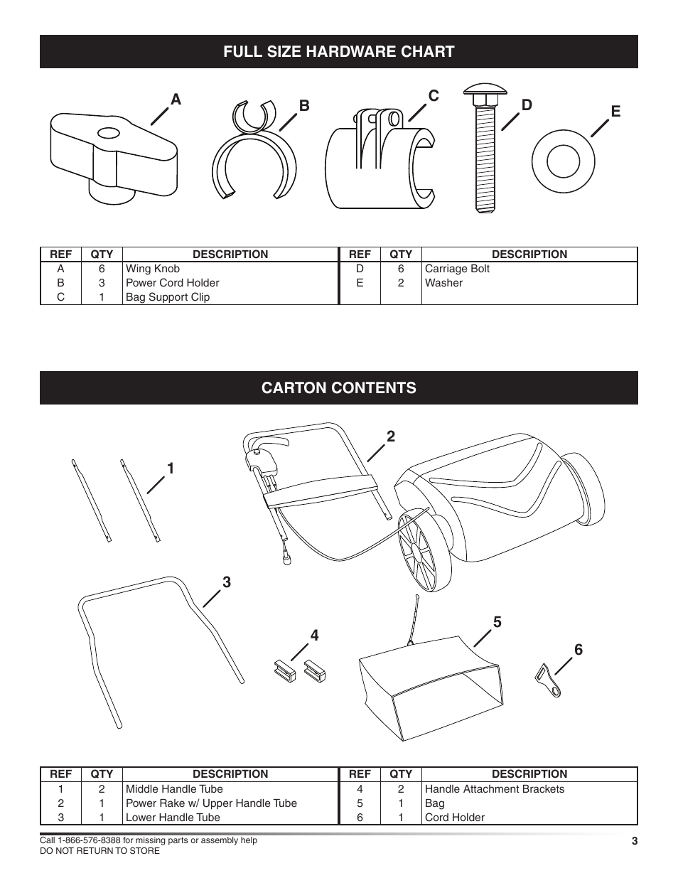 Craftsman POWER RAKE 486.2928 User Manual | Page 3 / 12