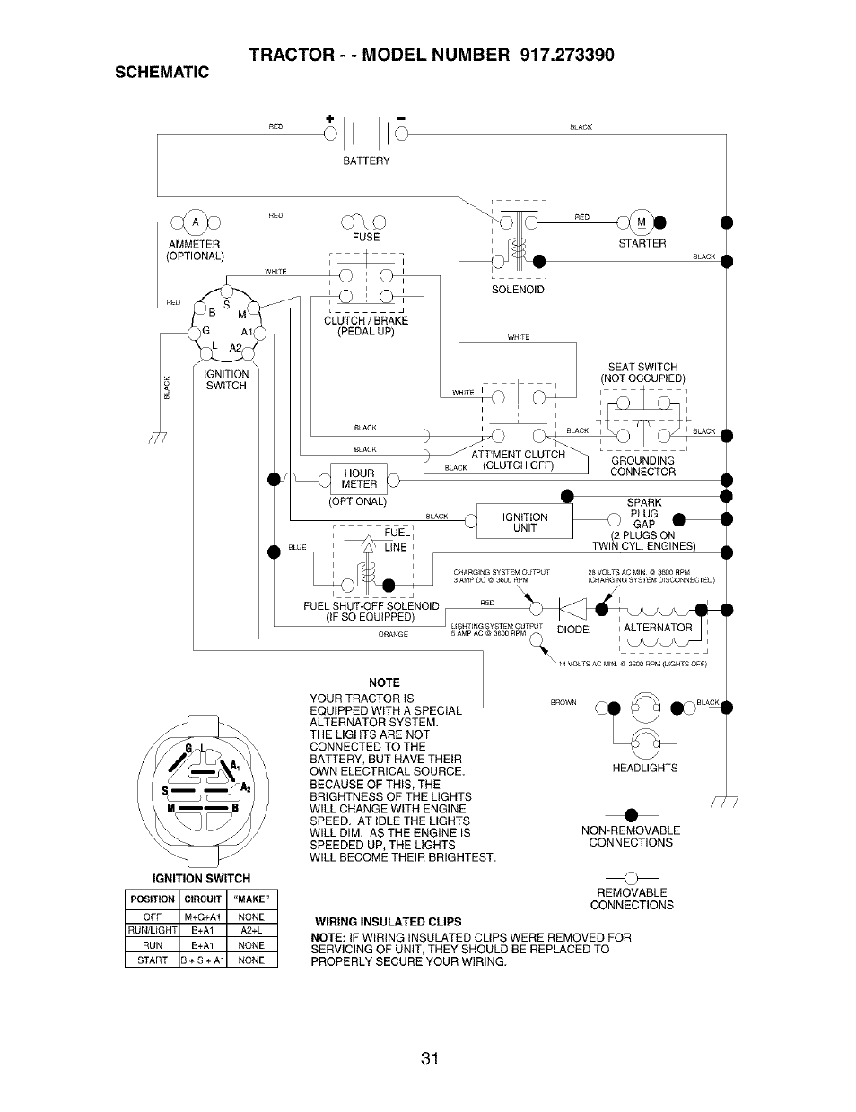 Schematic, Rv i-o o | Craftsman 917.273390 User Manual | Page 31 / 56