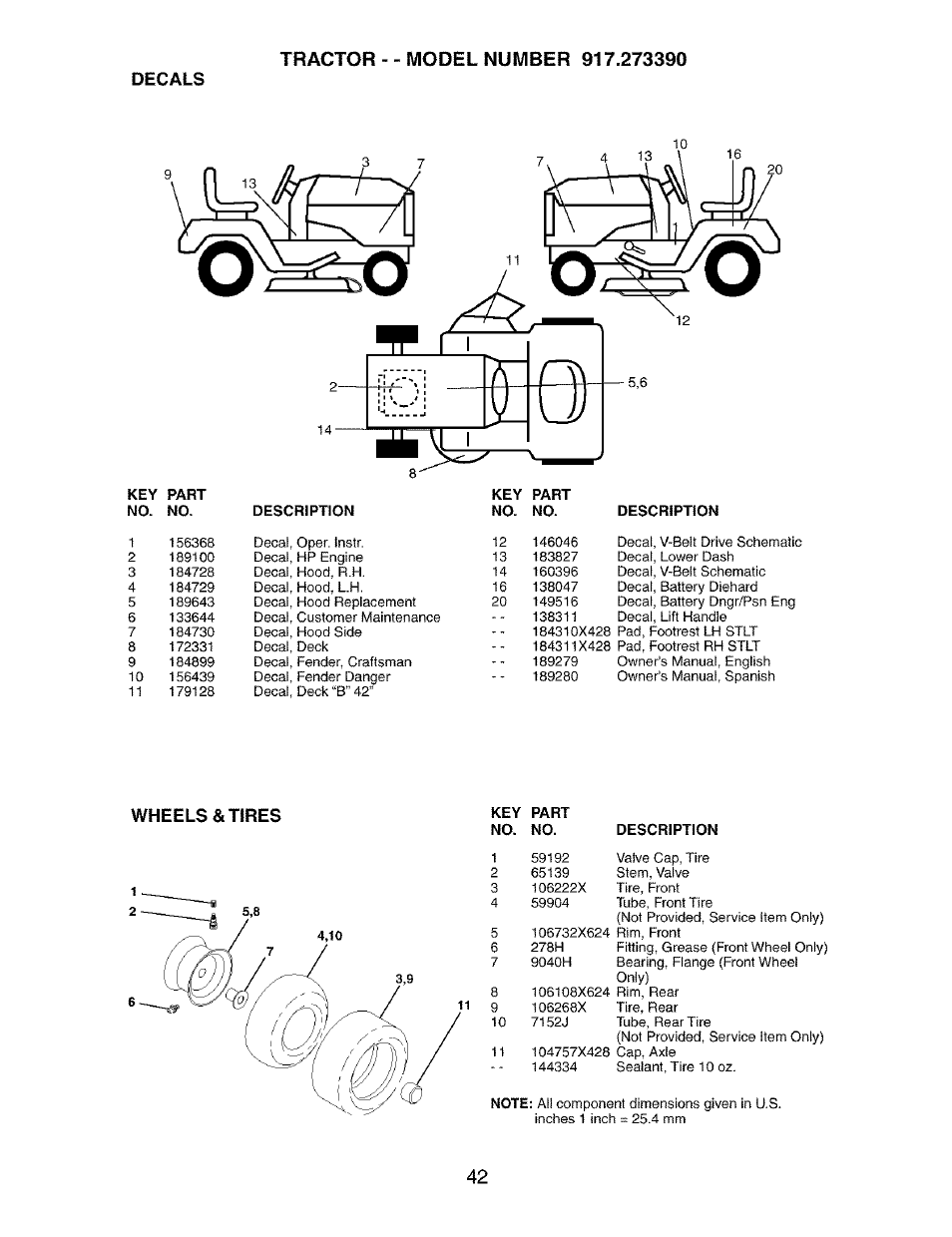 Decals, Wheels & tires | Craftsman 917.273390 User Manual | Page 42 / 56