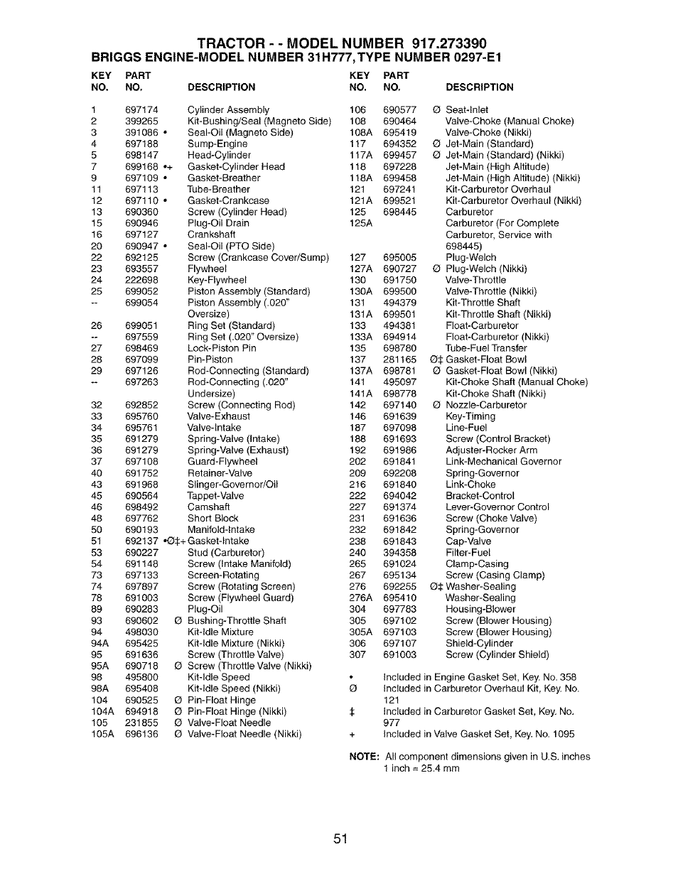 Craftsman 917.273390 User Manual | Page 51 / 56