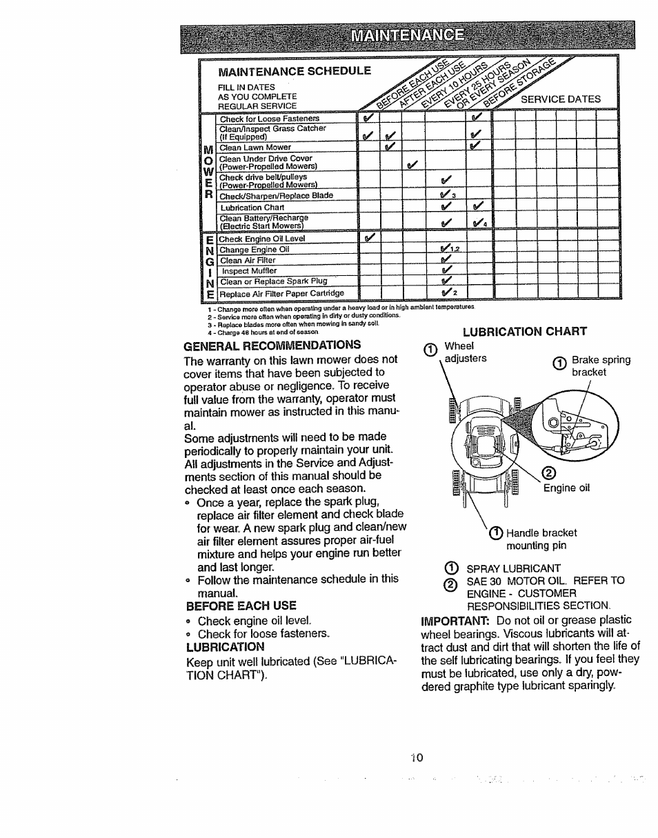 Craftsman 917.37742 User Manual | Page 10 / 18