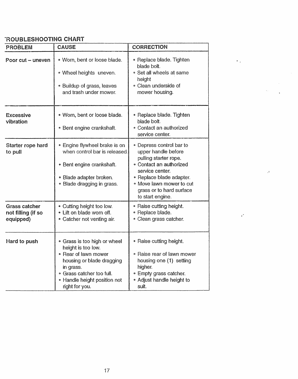 Craftsman 917.37742 User Manual | Page 17 / 18