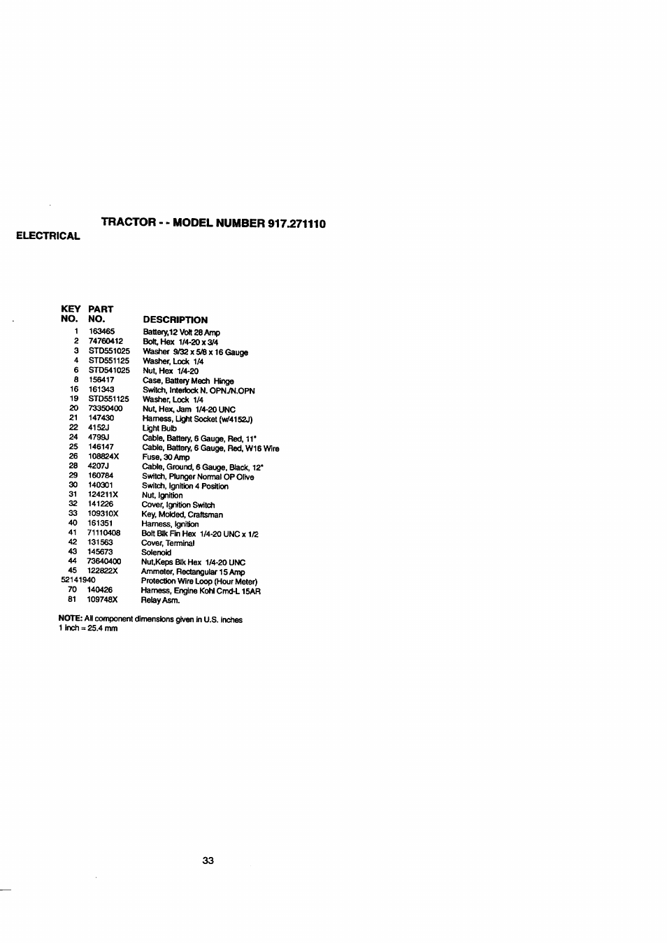 Craftsman 917.271110 User Manual | Page 33 / 60