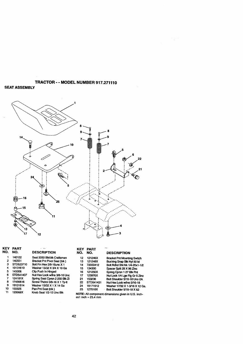 Craftsman 917.271110 User Manual | Page 42 / 60