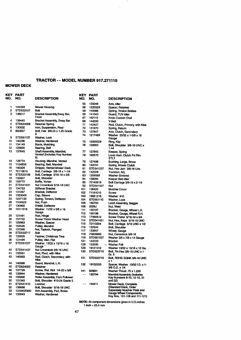 Craftsman 917.271110 User Manual | Page 47 / 60