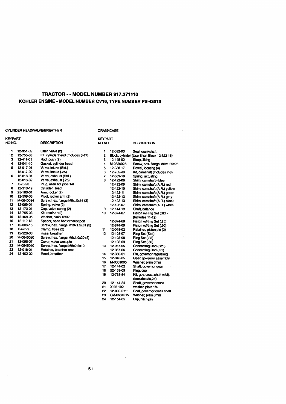 Craftsman 917.271110 User Manual | Page 51 / 60