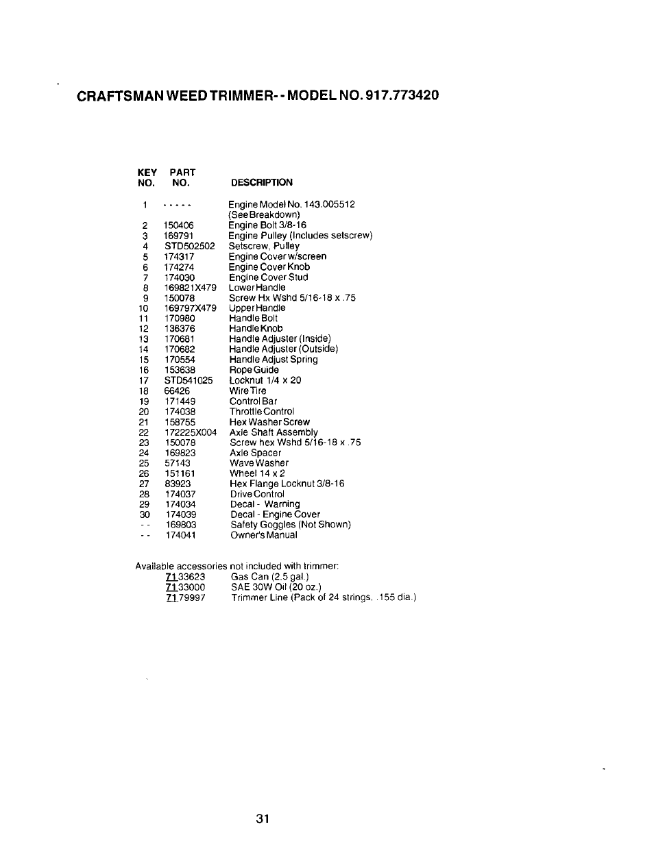 Craftsman 917.773420 User Manual | Page 17 / 26