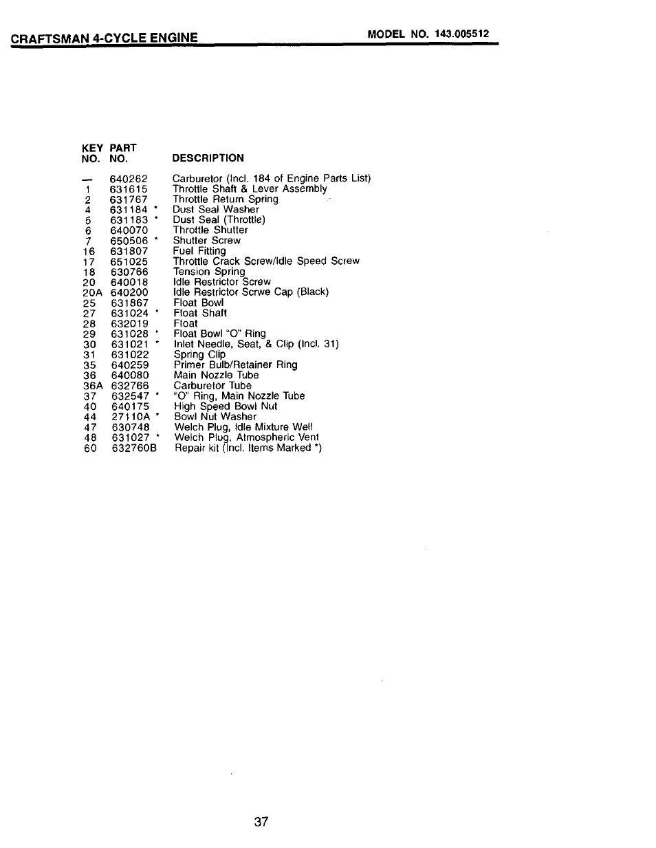 Craftsman 4-cycle engine | Craftsman 917.773420 User Manual | Page 23 / 26