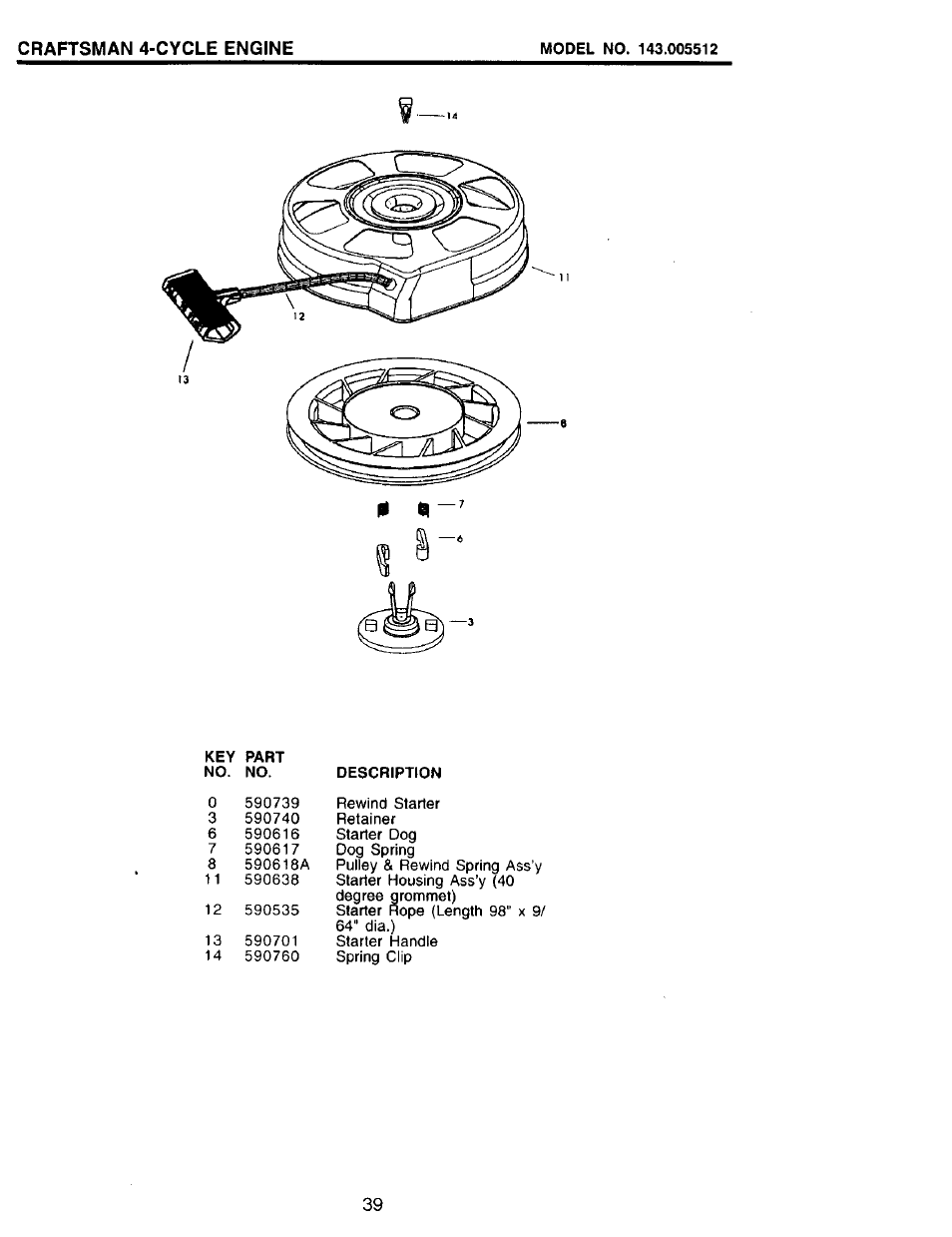 Craftsman 4-cycle engine | Craftsman 917.773420 User Manual | Page 25 / 26