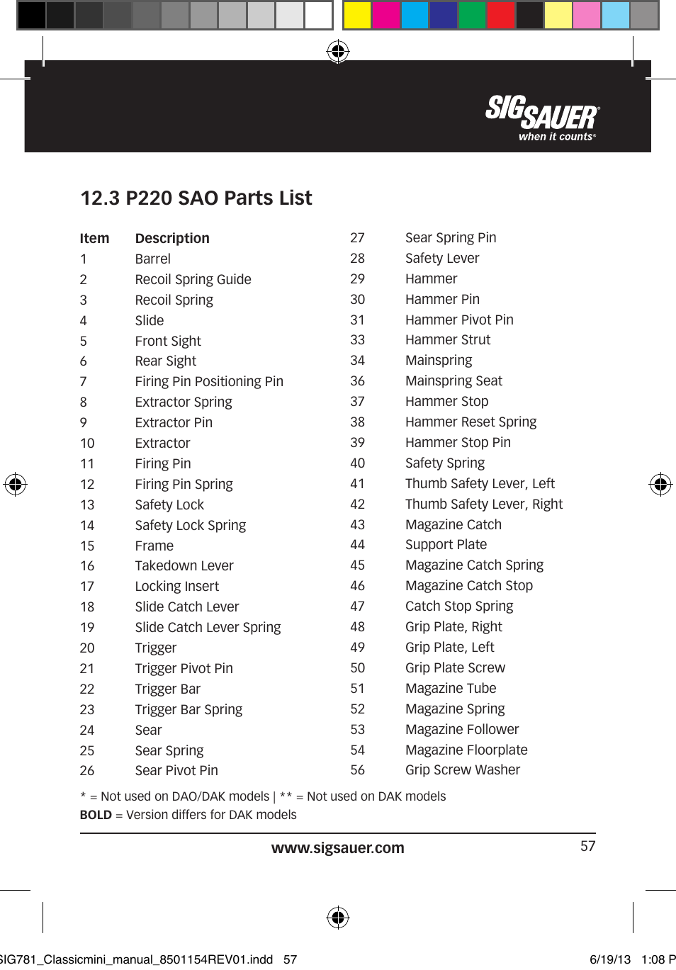 3 p220 sao parts list | SIG SAUER P229 User Manual | Page 57 / 88