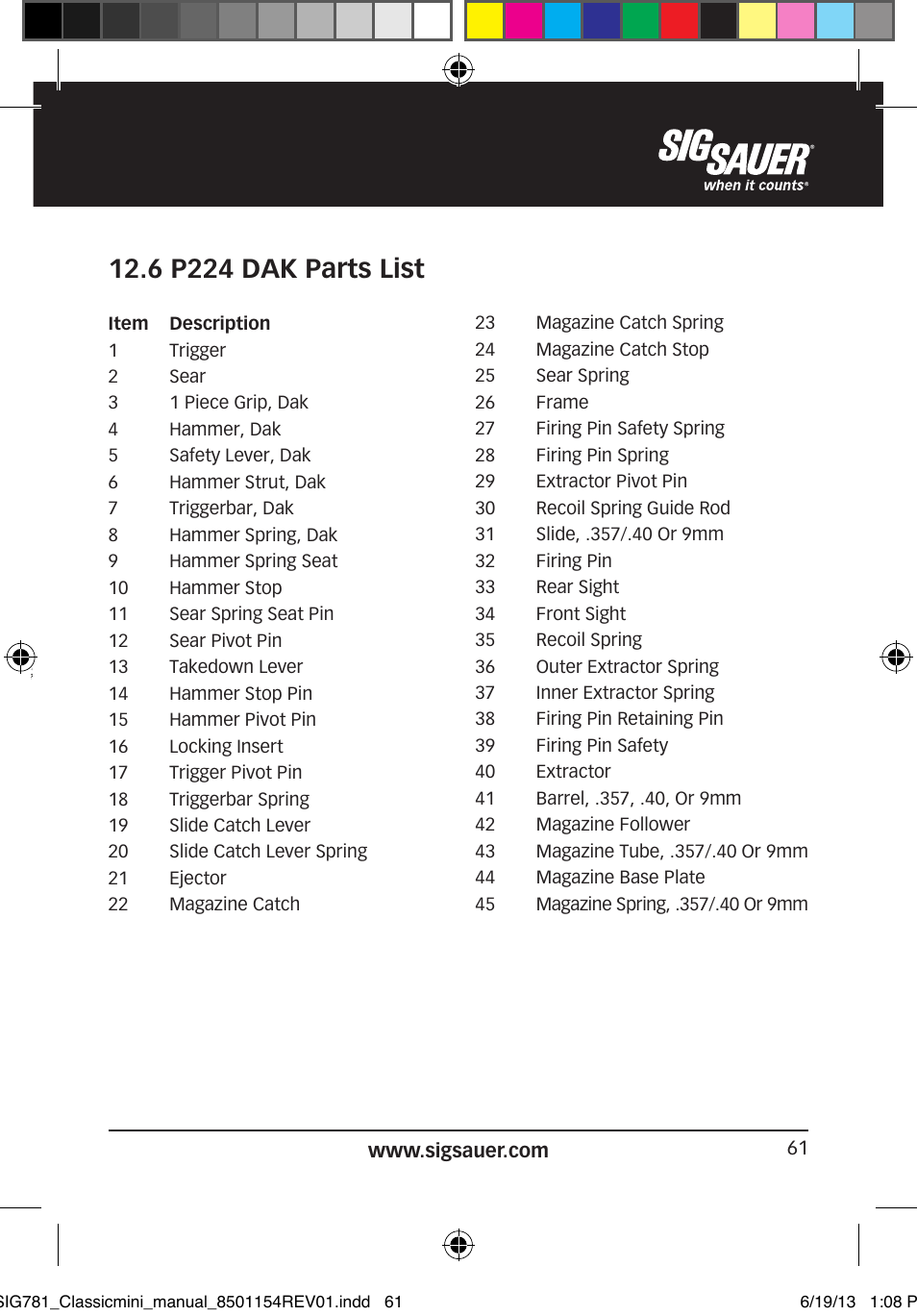 6 p224 dak parts list | SIG SAUER P229 User Manual | Page 61 / 88