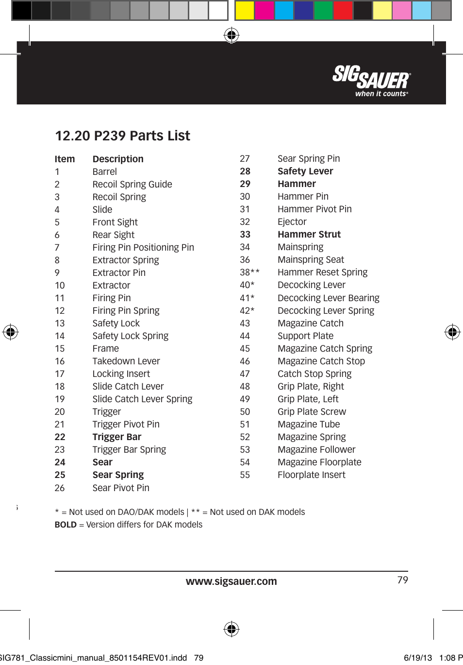 SIG SAUER P229 User Manual | Page 79 / 88