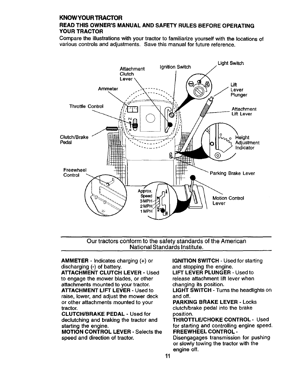 Craftsman 917.271061 User Manual | Page 11 / 60