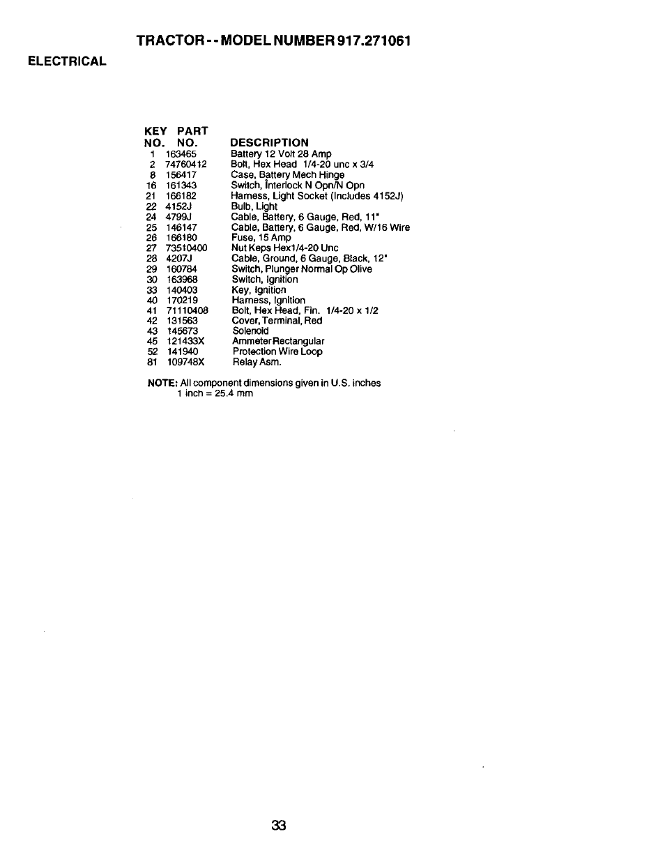 Electrical, Key part no. no. description | Craftsman 917.271061 User Manual | Page 33 / 60