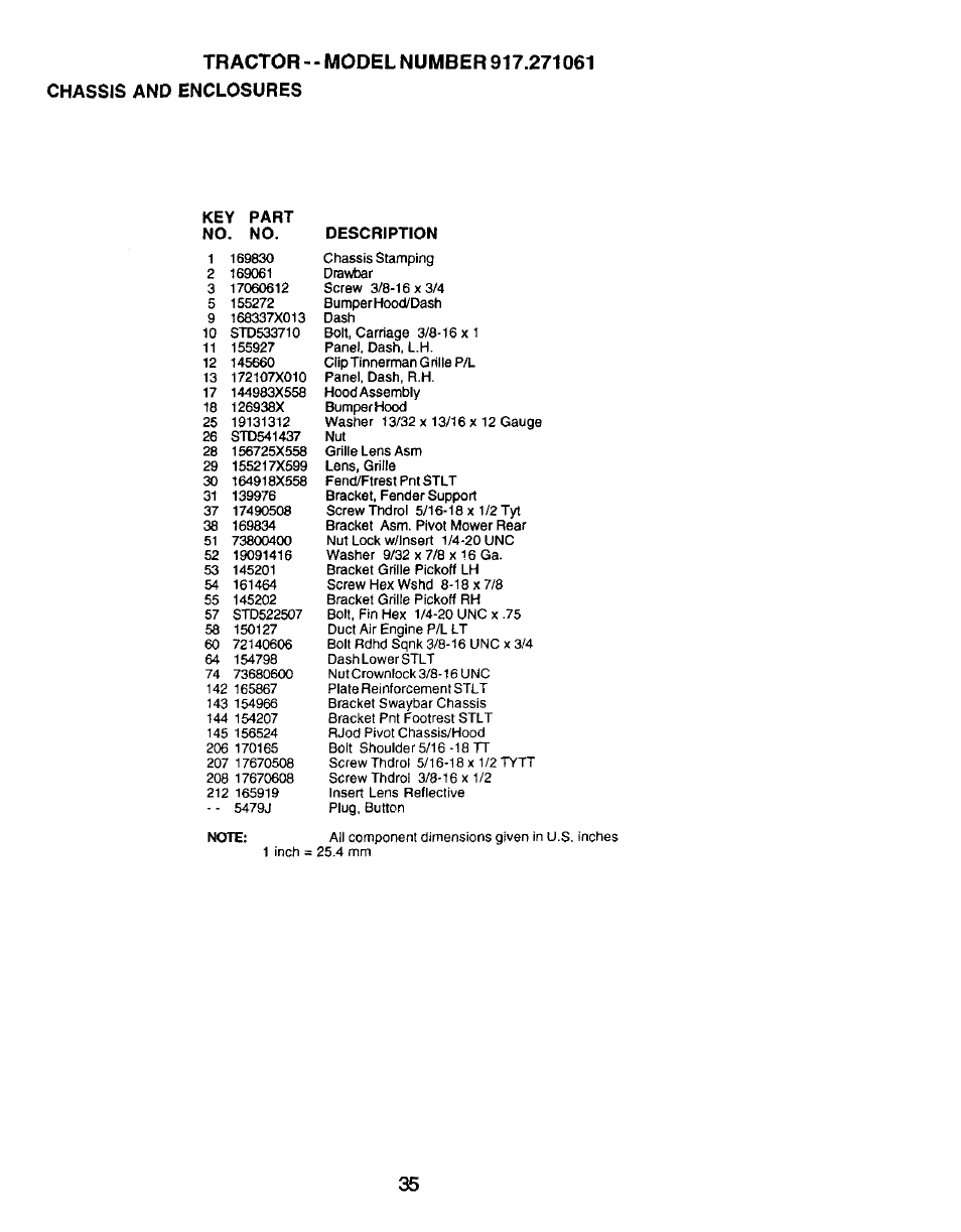 Key part no. no. description | Craftsman 917.271061 User Manual | Page 35 / 60