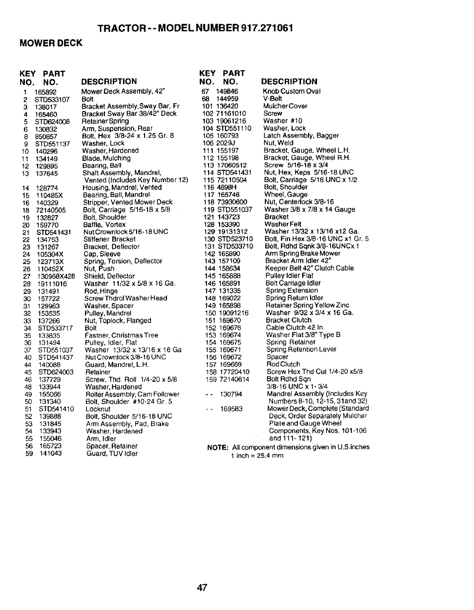 Mower deck, Key part, Key part no. no. description no. no. description | Craftsman 917.271061 User Manual | Page 47 / 60