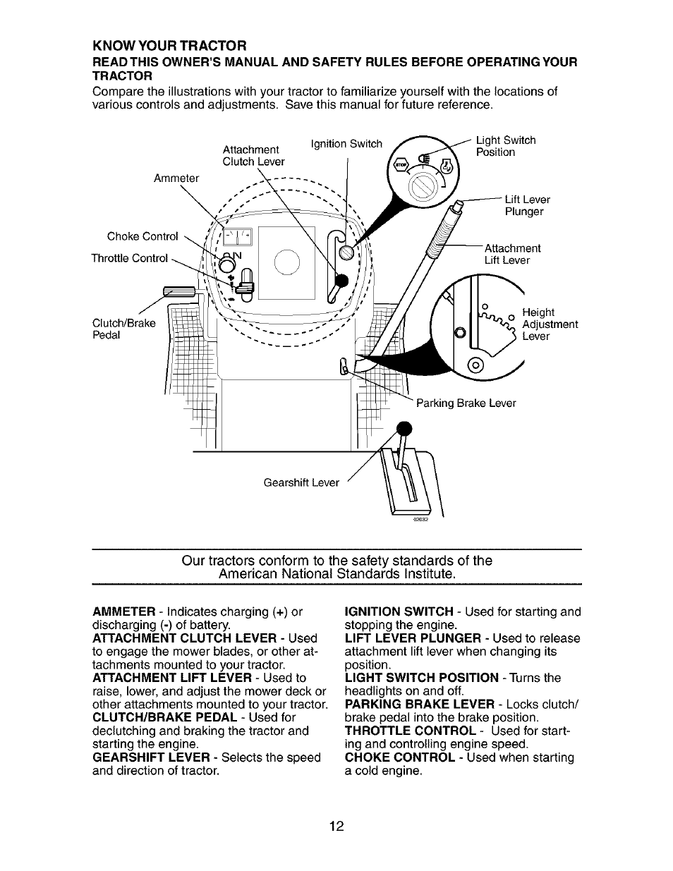 Know your tractor | Craftsman 917.273510 User Manual | Page 12 / 56