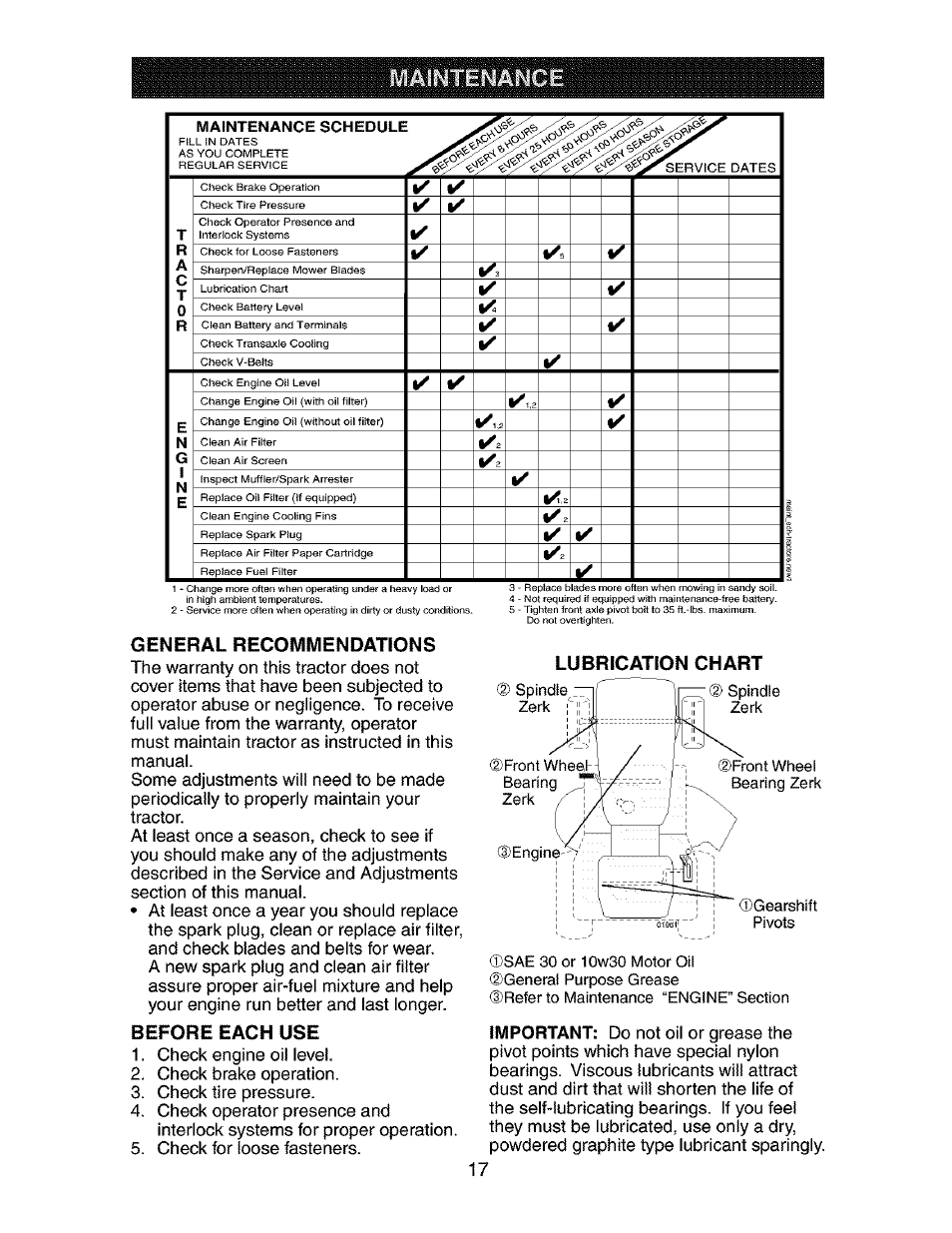 General recommendations, Before eaoh use, Lubrication chart | Maintenance schedule | Craftsman 917.273510 User Manual | Page 17 / 56