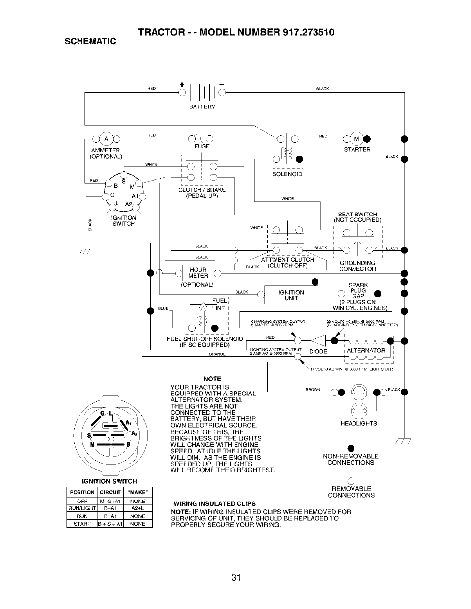 Schematic | Craftsman 917.273510 User Manual | Page 31 / 56