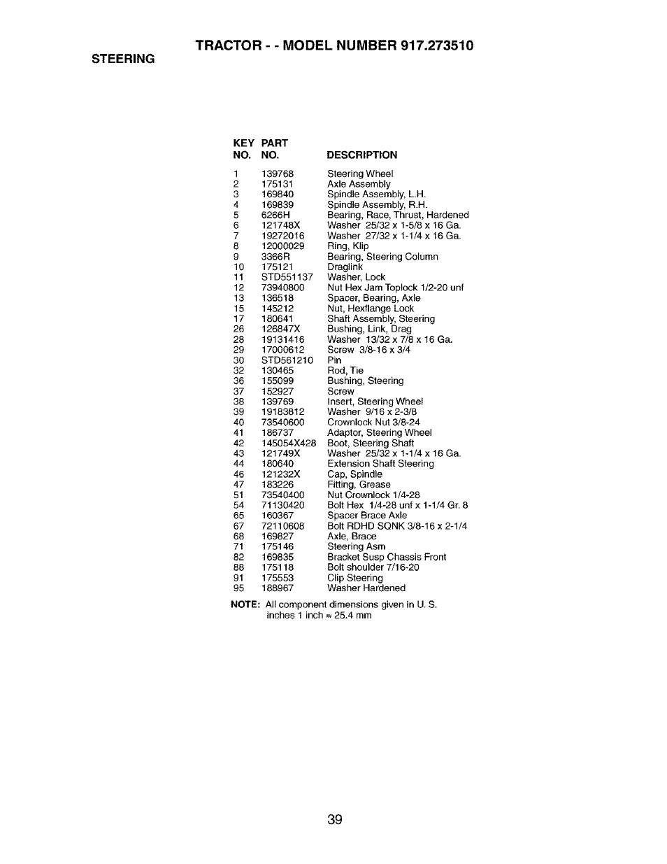 Steering | Craftsman 917.273510 User Manual | Page 39 / 56