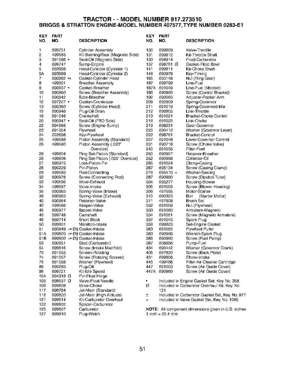 Craftsman 917.273510 User Manual | Page 51 / 56