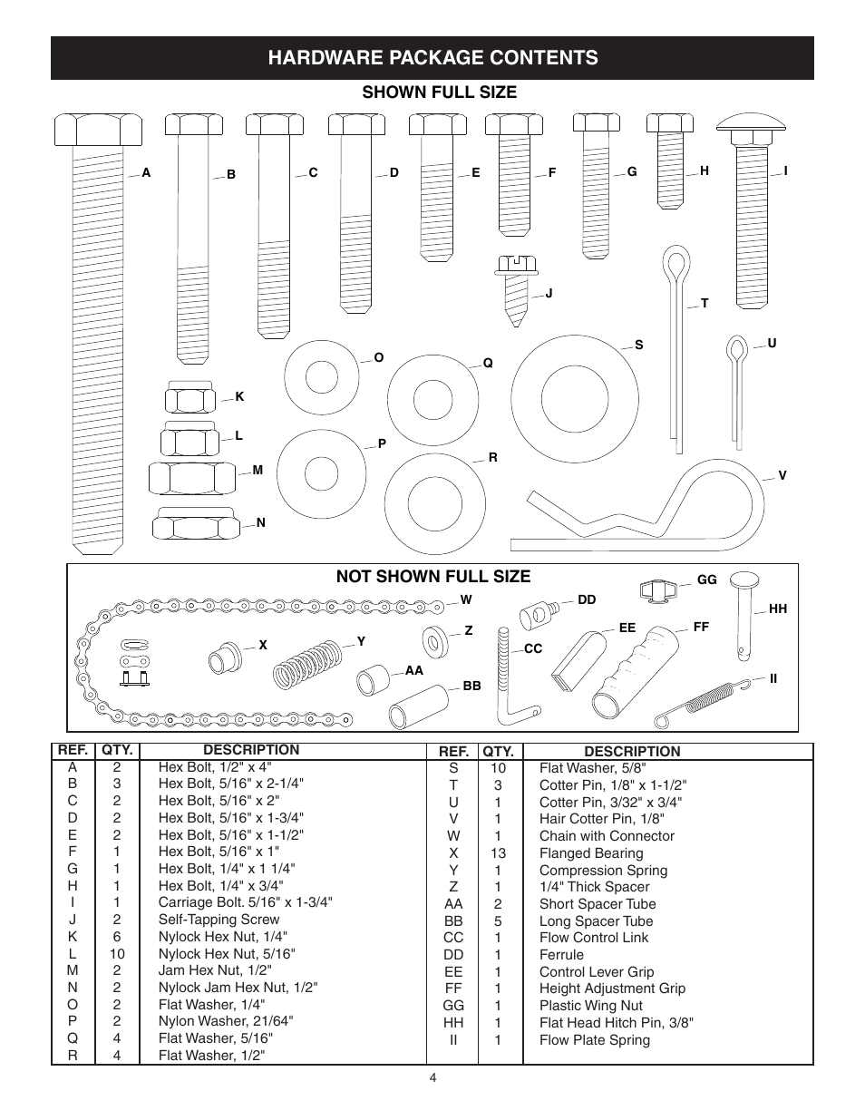 Hardware package contents | Craftsman SPIKER 486.24331 User Manual | Page 4 / 16