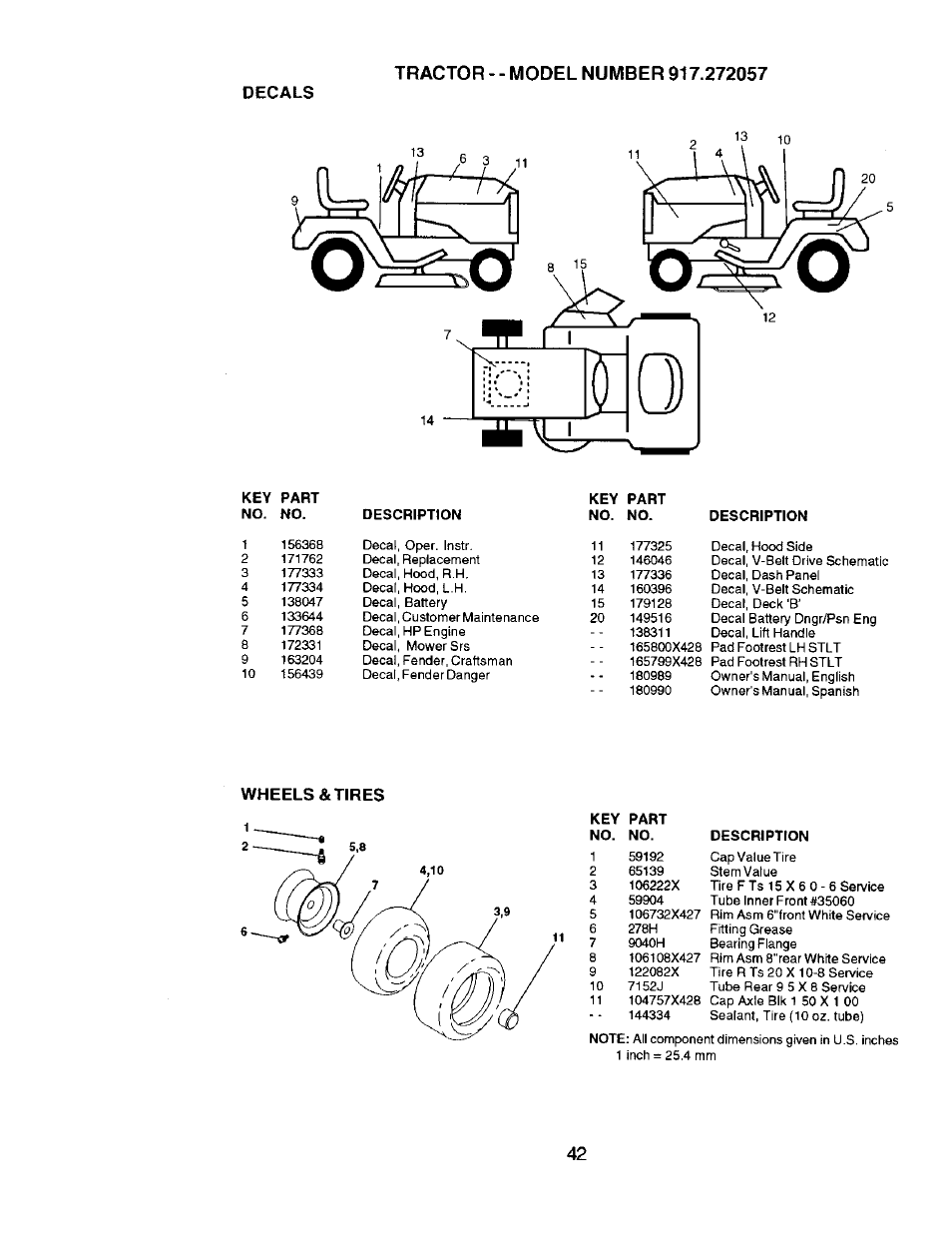 Decals, Wheels & tires | Craftsman 917.272057 User Manual | Page 42 / 60