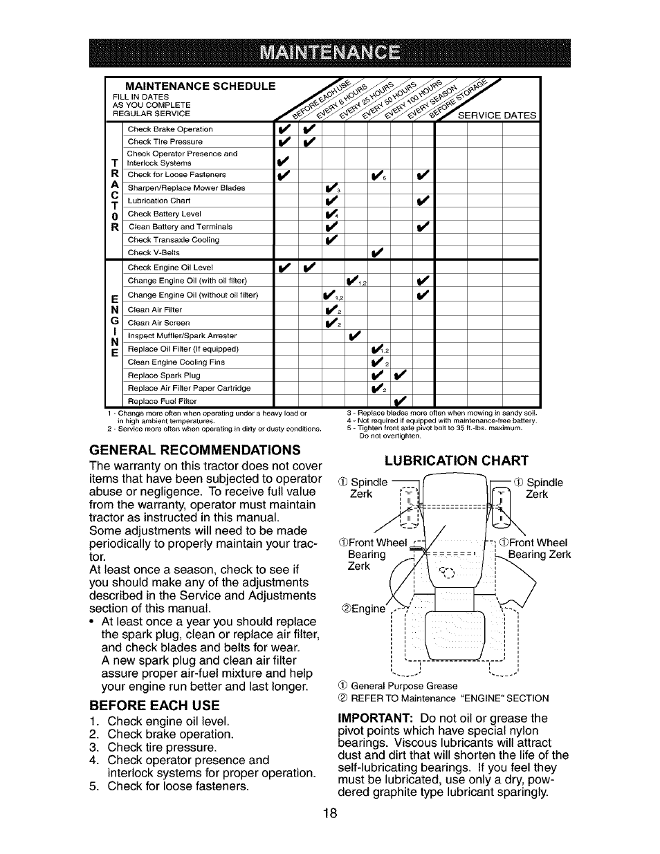 General recommendations, Before each use, Lubrication chart | Maintenance schedule | Craftsman 917.27316 User Manual | Page 18 / 60