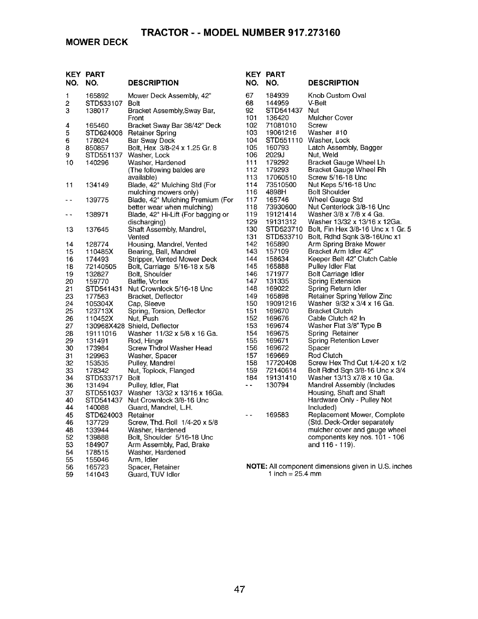 Mower deck | Craftsman 917.27316 User Manual | Page 47 / 60