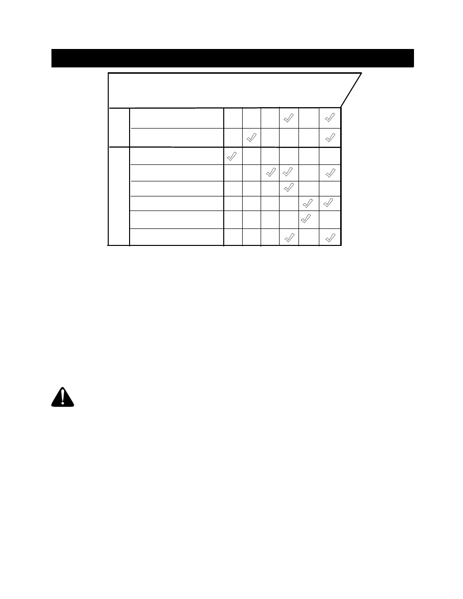 General recommendations, Lubrication, Clean equipment | Check engine oil, Change engine oil, Maintenance, Maintenance schedule | Craftsman 247.7701 User Manual | Page 10 / 40