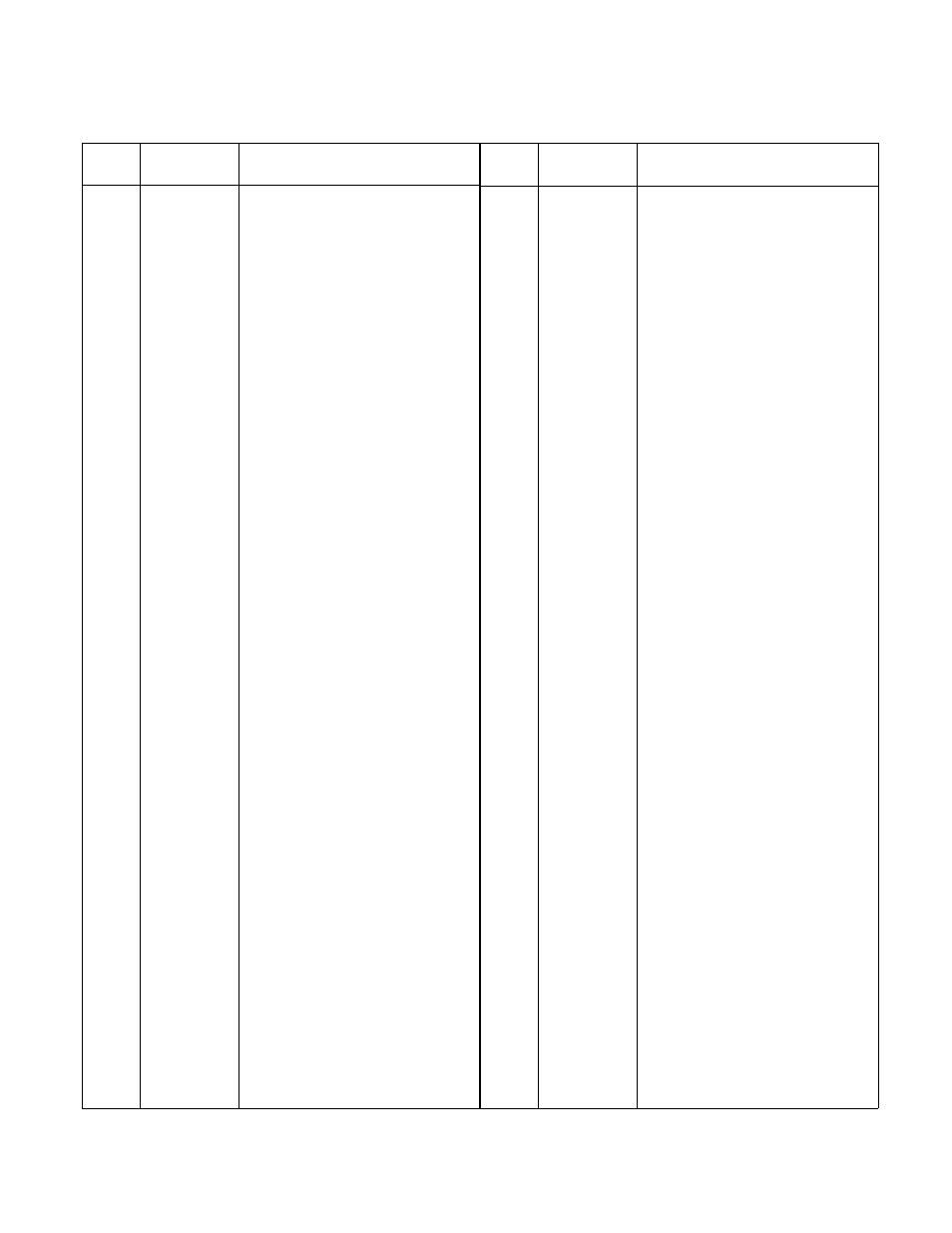 Craftsman 247.7701 User Manual | Page 21 / 40