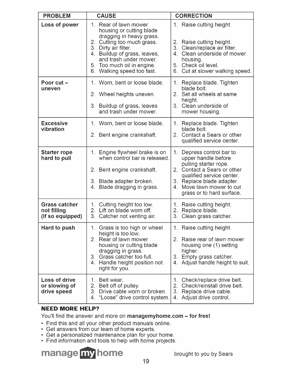 Craftsman 917.374160 User Manual | Page 19 / 48