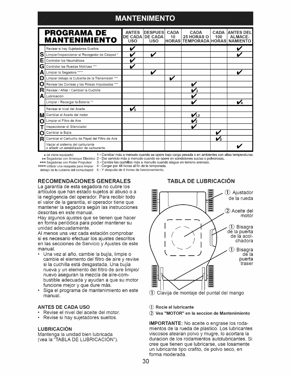 Mantenimento, Antes de cada uso, Lubricación | Mantenimiento -33, Programa de mantenimiento, Recomendaciones generales | Craftsman 917.374160 User Manual | Page 30 / 48