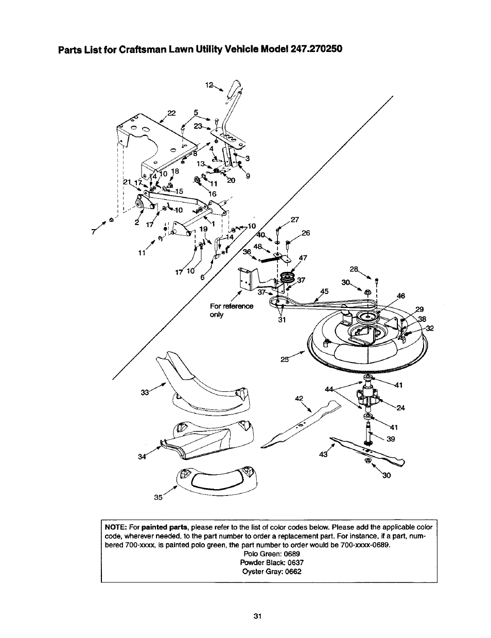 Craftsman 247.270250 User Manual | Page 31 / 65