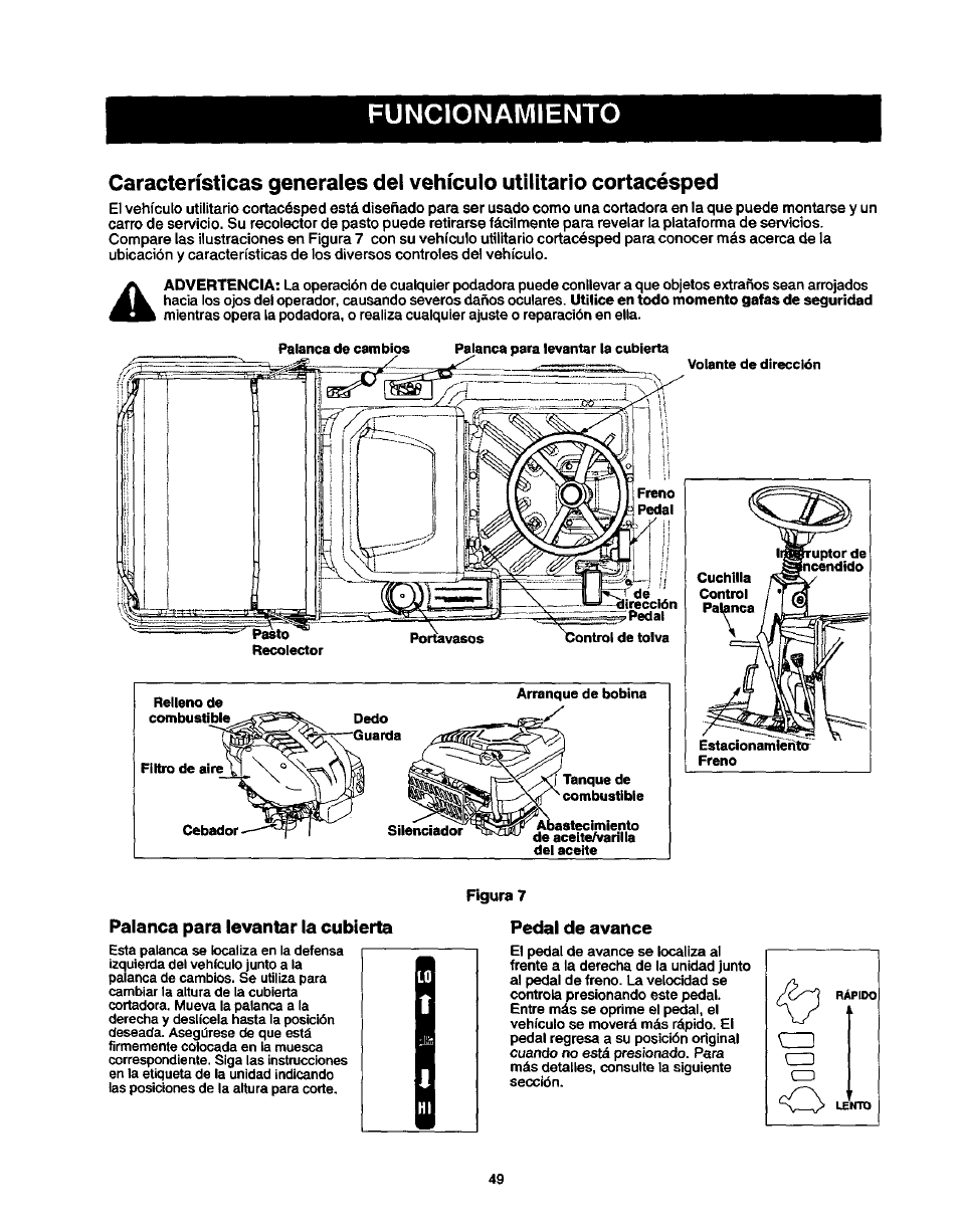 Tolva del recolector de pasto, Recolector de pasto, Retiro del recolector de pasto | Craftsman 247.270250 User Manual | Page 49 / 65