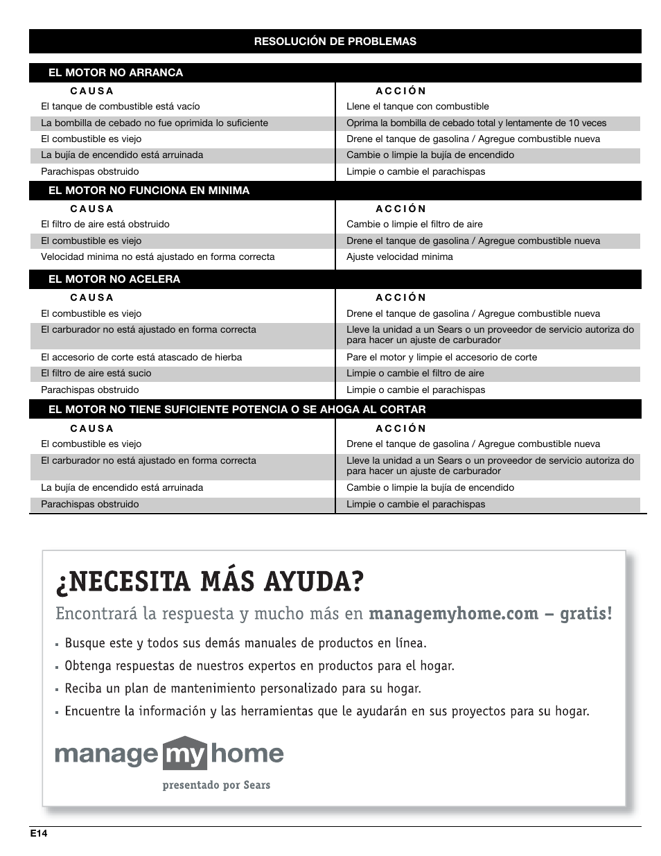Craftsman 316.79191 User Manual | Page 32 / 40