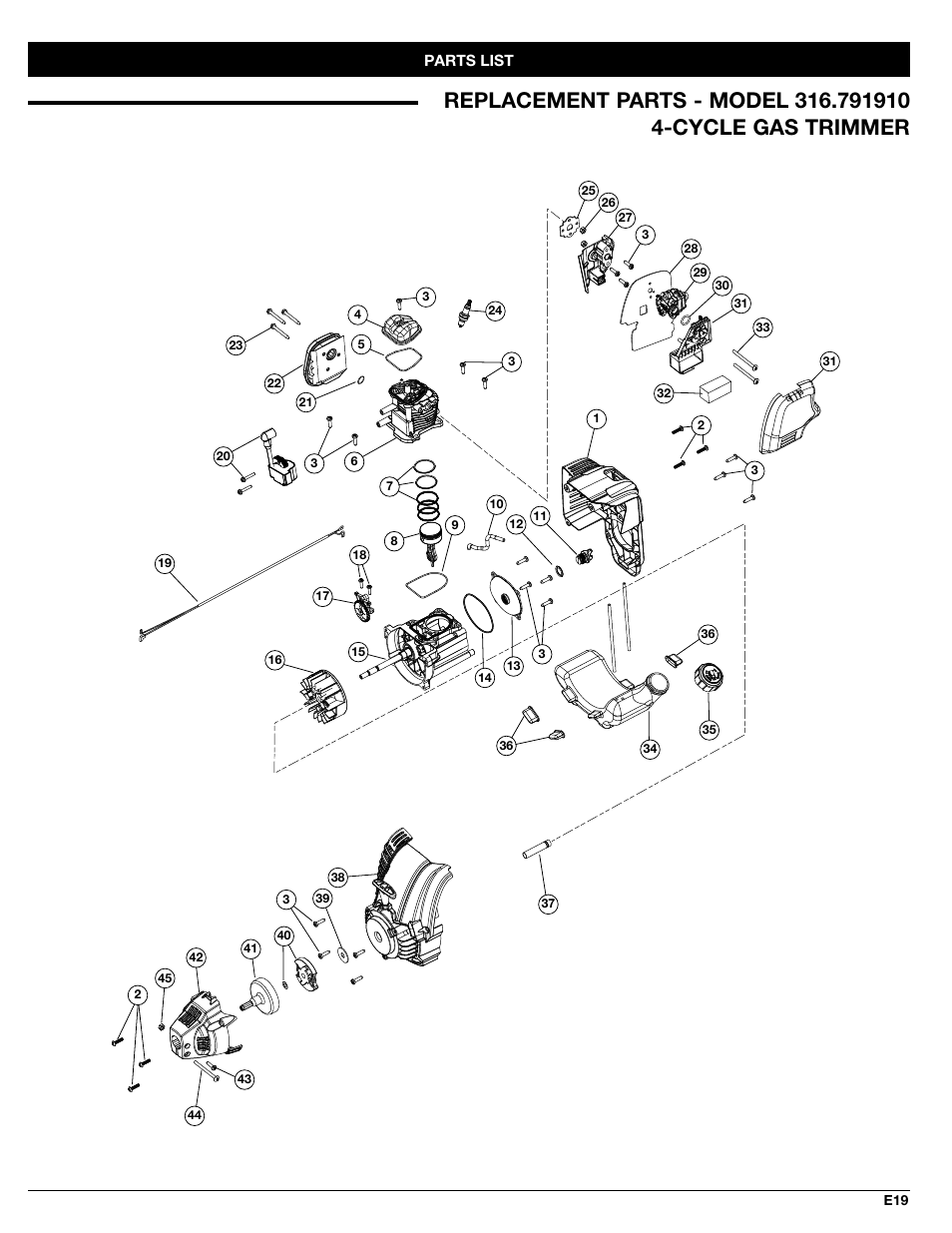 Craftsman 316.79191 User Manual | Page 37 / 40