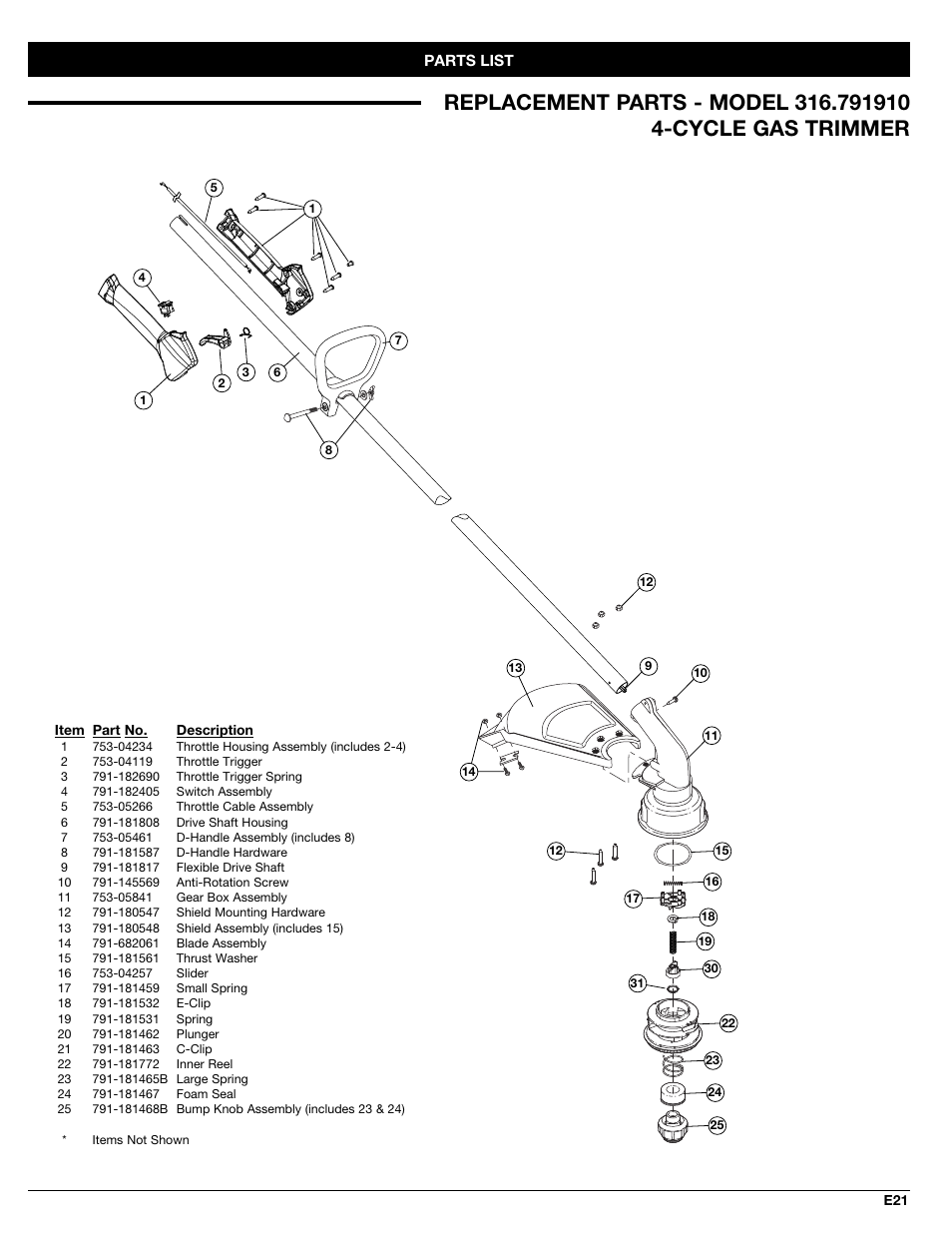 Craftsman 316.79191 User Manual | Page 39 / 40