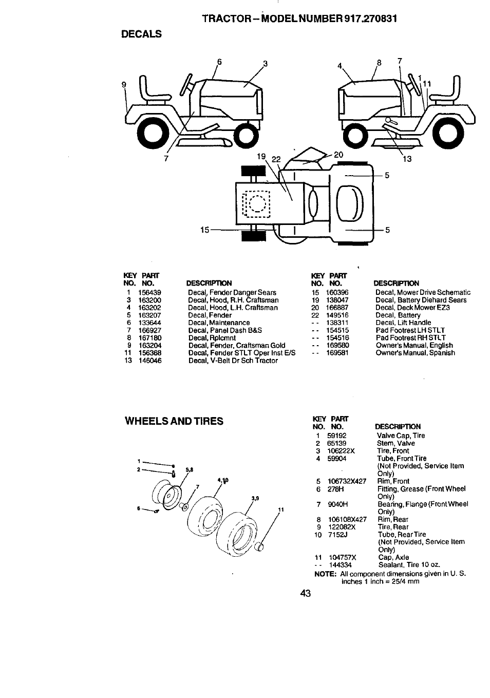 Decals, Wheels and tires | Craftsman 917.270831 User Manual | Page 43 / 56